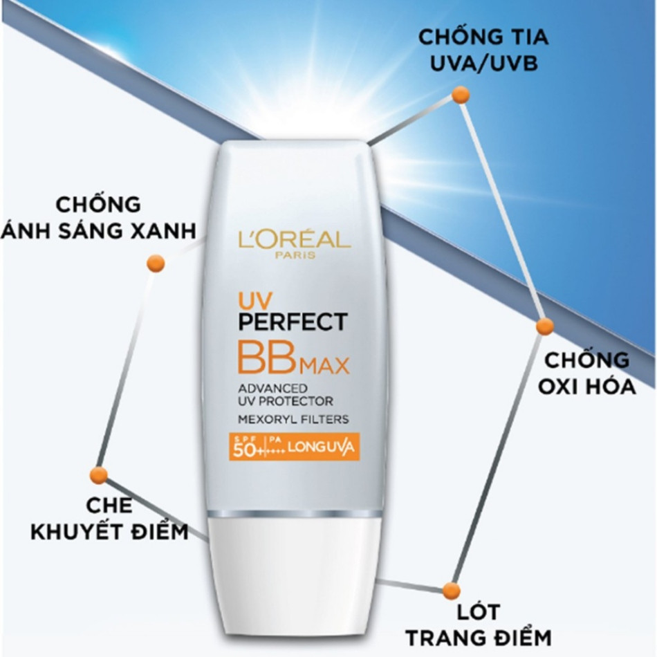 12+ kem chống nắng dành cho da khô nâng tone tự nhiên đáng mua