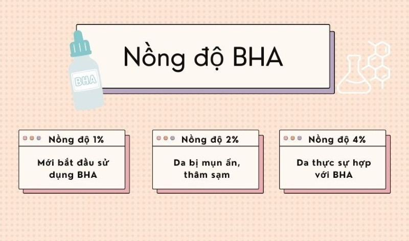 Da khô có nên dùng BHA không? Nên chọn BHA hay AHA