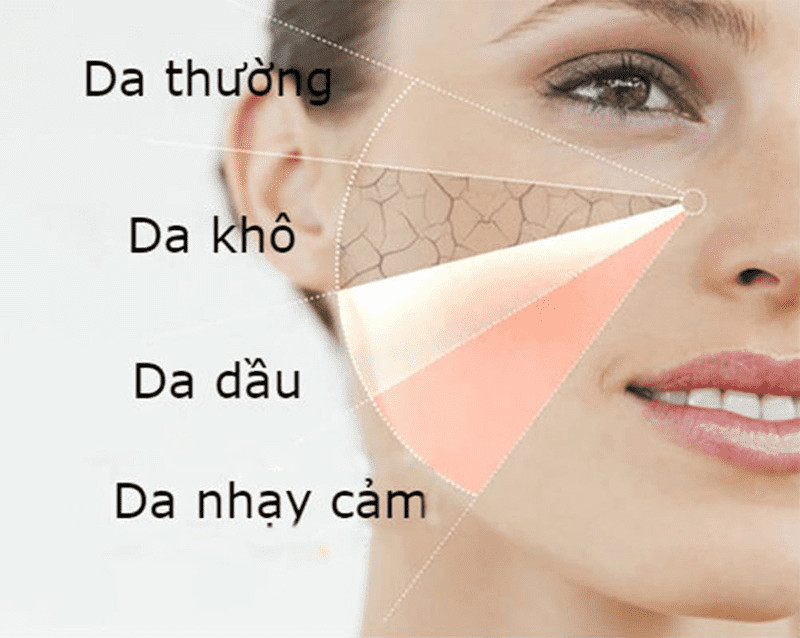 Hướng dẫn sử dụng kem dưỡng ẩm đúng cách để làn da bạn luôn mềm mại