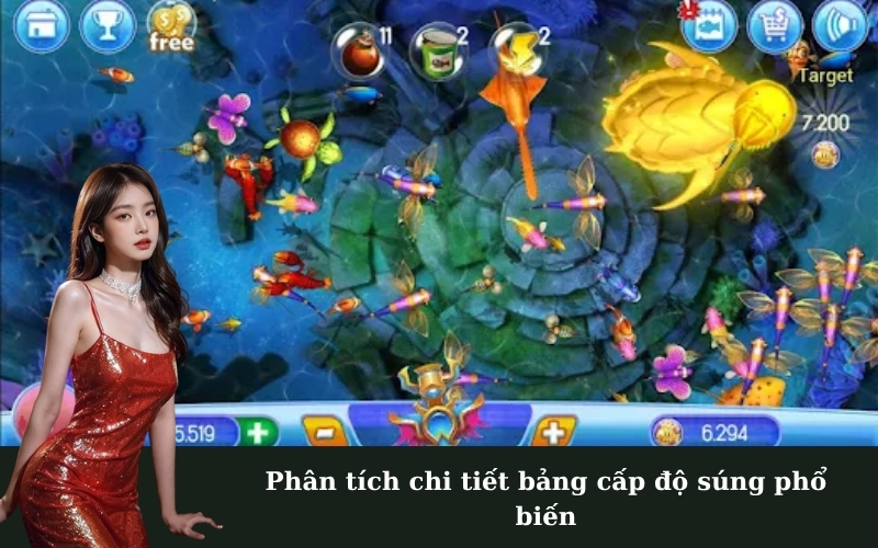 Phân tích chi tiết bảng cấp độ súng phổ biến